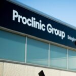 proclinic group